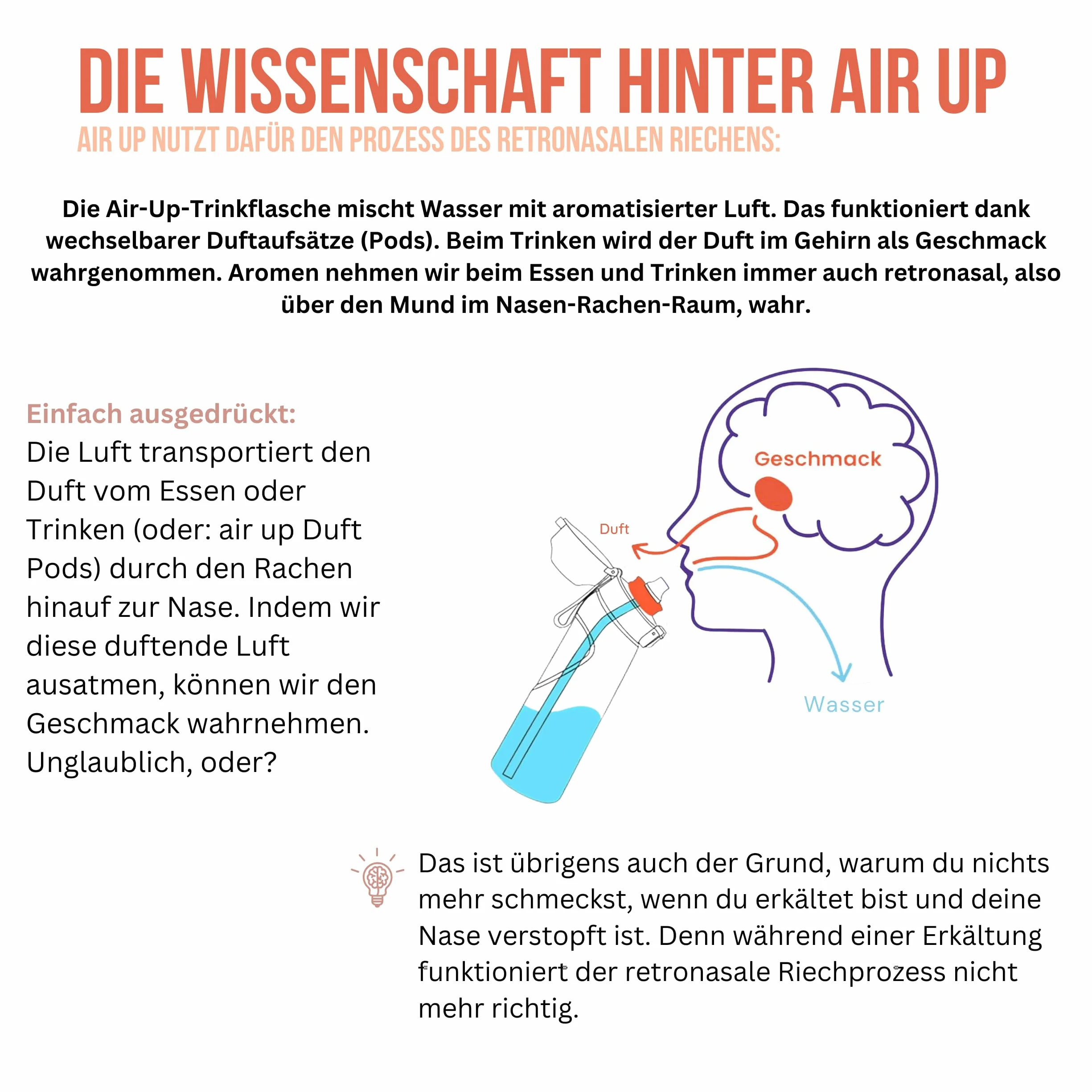 Duft-Pods Original für Air Up Flasche mit erfrischendem Ice Tea Peach - Geschmack - 0 Zucker, 0 Kalorien nur natürliches Aroma - 3x Air Up Pods für 15L Wasser mit Geschmack durch Duft