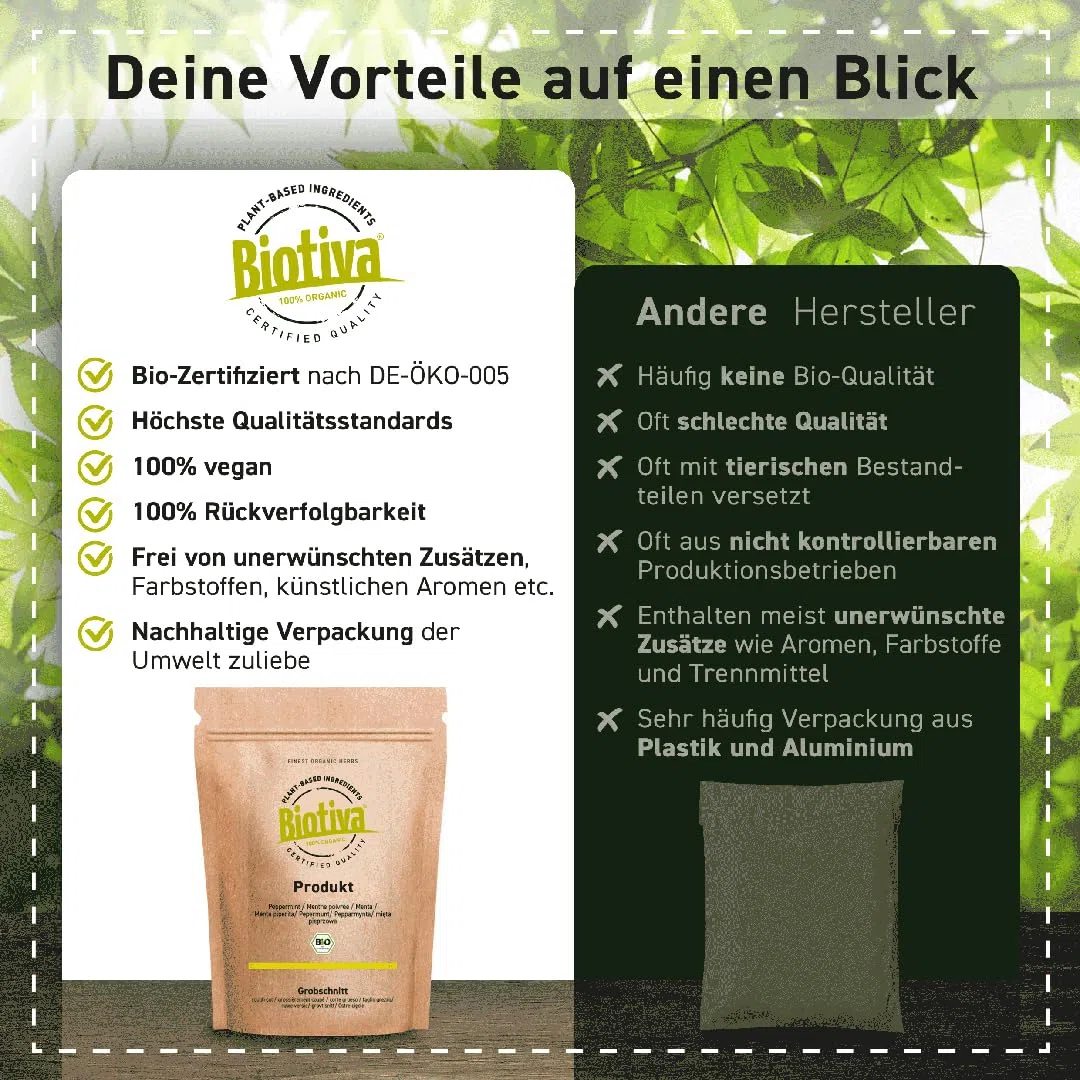 Kreuzkümmel Bio gemahlen 100g - Kumin - oder Cuminpulver - Top Qualität - Abgepackt und kontrolliert in Deutschland - Biotiva