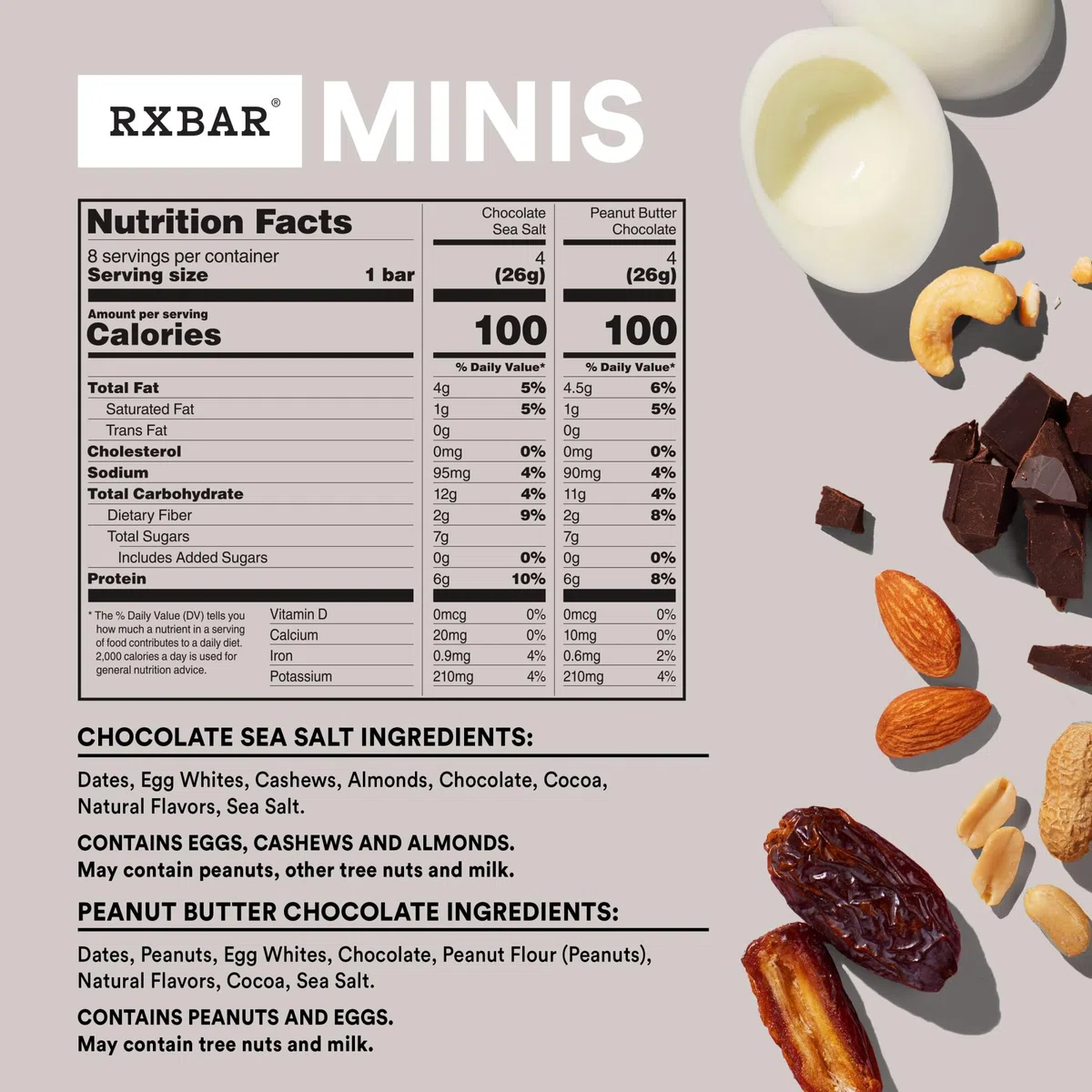 RXBAR Minis Proteinriegel, Sortimentspackung, 2 Geschmacksrichtungen, 208 ml Box (8 Stück)