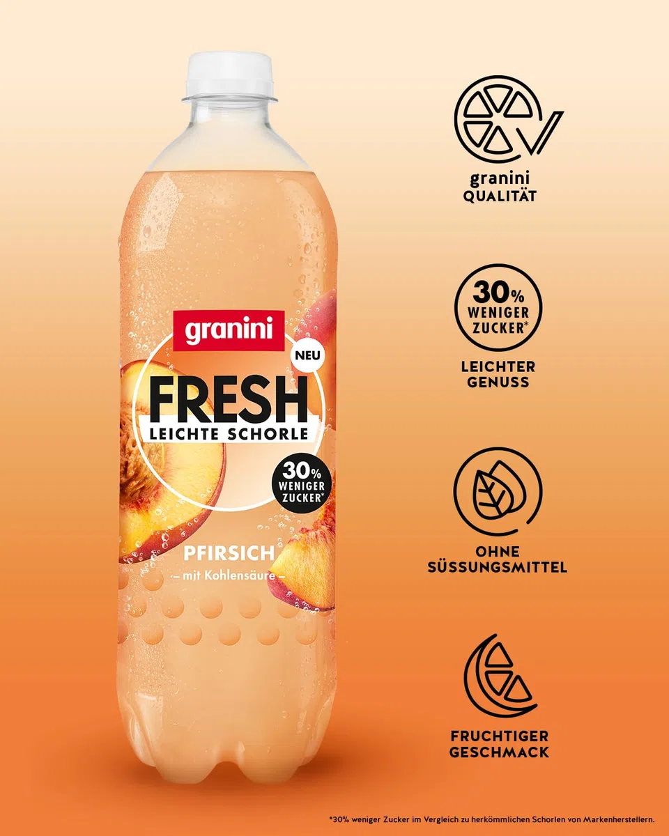 granini FRESH Pfirsich (6 x 0,75l), Pfirsich-Erfrischungsgetränk, mit Kohlensäure, echte Früchte, wenig Kalorien, ohne Süßungsmittel, vegan (Packung mit 2)