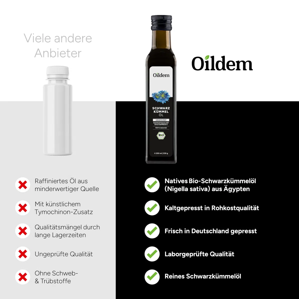 Oildem Bio Schwarzkümmelöl, Ungefiltert, 250ml, Kaltgepresst - 100% rein - Besteht nur aus der echten Nigella sativa (250ml (1er Pack))