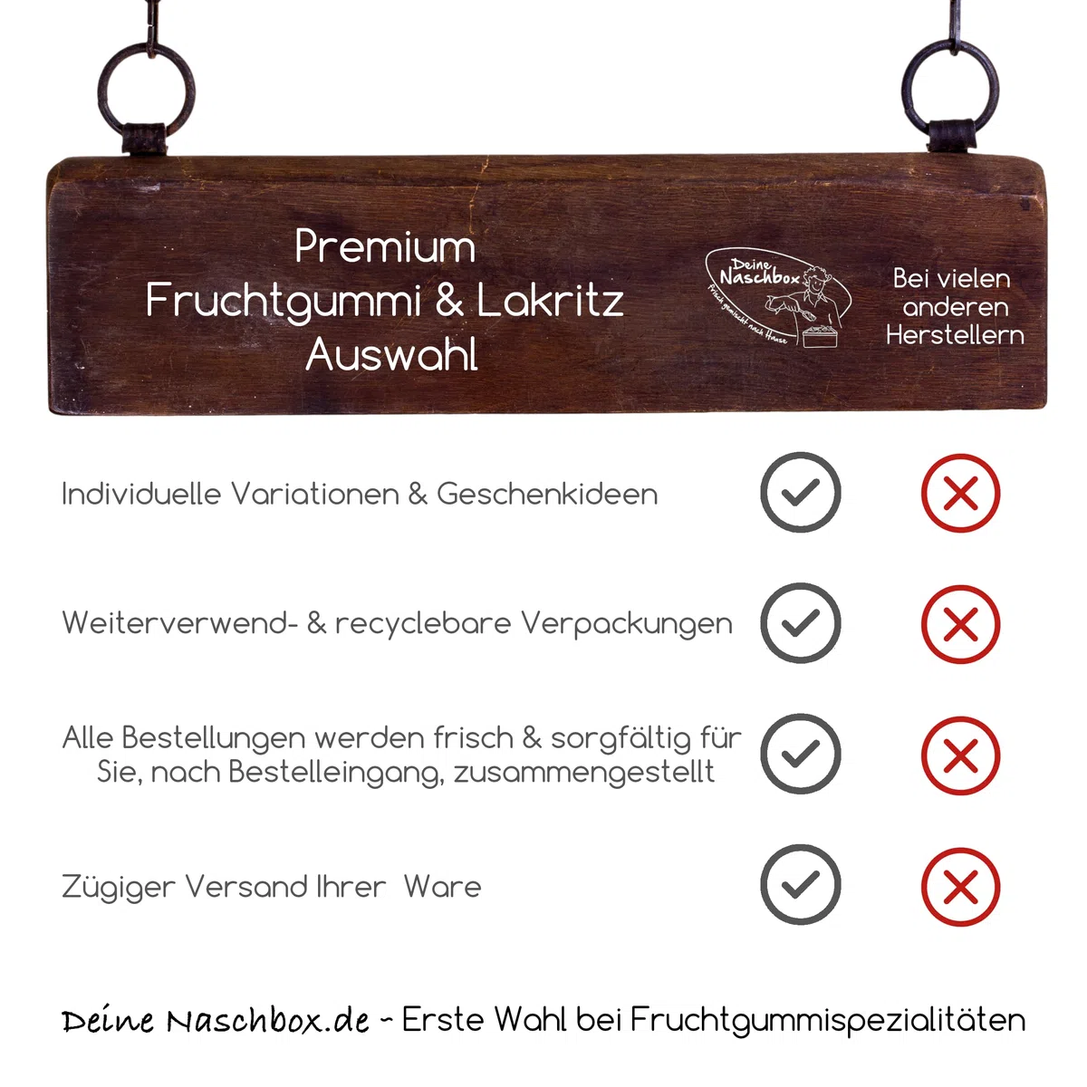 Deine Naschbox | Zuckerfreier Fruchtgummi 2er Mix#1 | 1kg Naschbox | XL Großpackung - Party, Candybar & als Geschenk - Bunte Bärchen - Cola Fläschchen