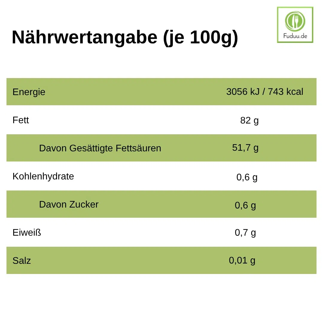 Schwarzwaldmilch Sauerrahmbutter 250 g - Frische Butter aus dem Schwarzwald, cremig & aromatisch, ideal zum Backen & Streichen, 4 Packungen á 250 g